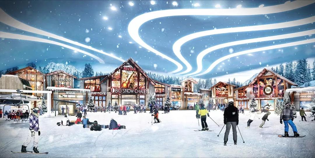 滑雪場(chǎng)規劃建設的基本要求規范
